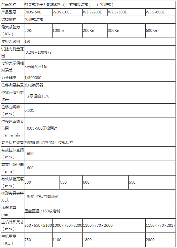 WDS数显式电子万能试验机(落地式)